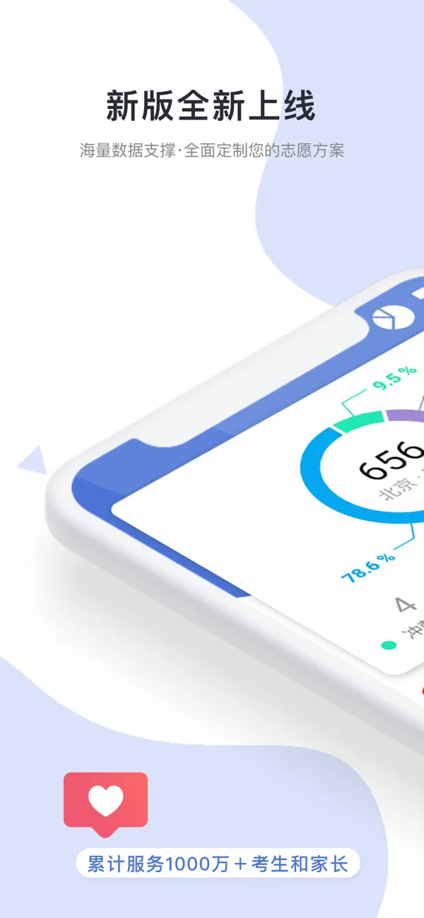 �߿�־Ը��(־Ը�����)v7.0.7 �ٷ������ͼ1