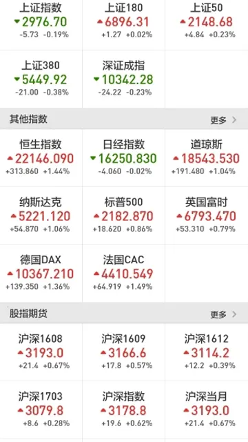 �츮С���(��ţ��������)V9.02.65 �ֻ����ͼ0