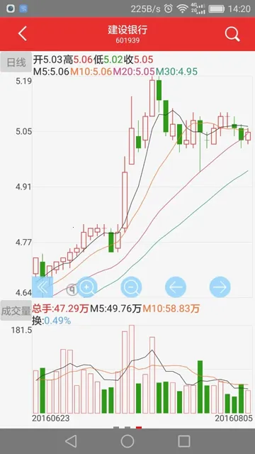 �츮С���(��ţ��������)V9.02.65 �ֻ����ͼ3