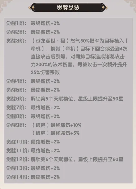 ��ҫս��2026���°汾