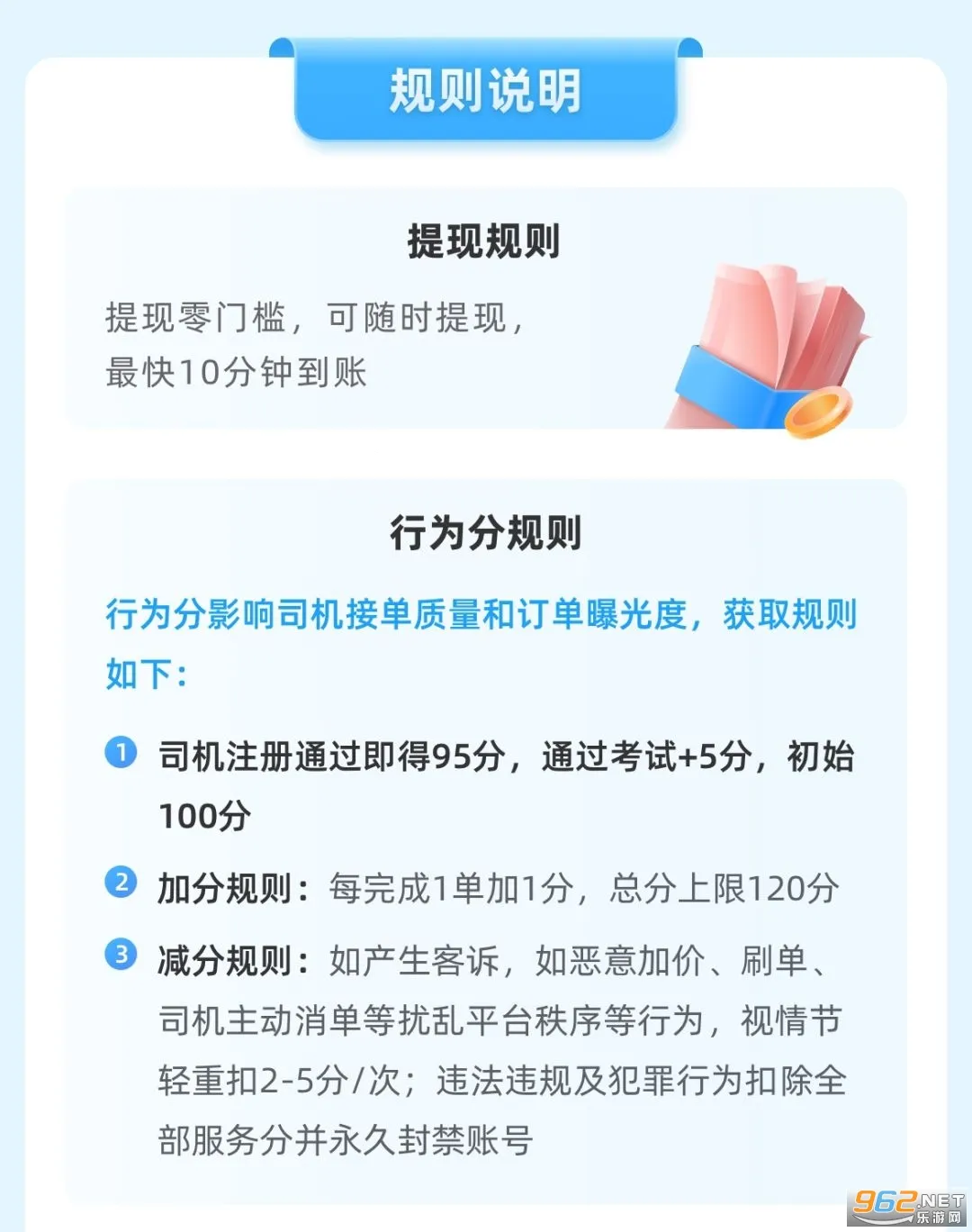 哈啰送货司机版(司机送货接单平台) 哈啰送货司机版(司机送货接单平台)