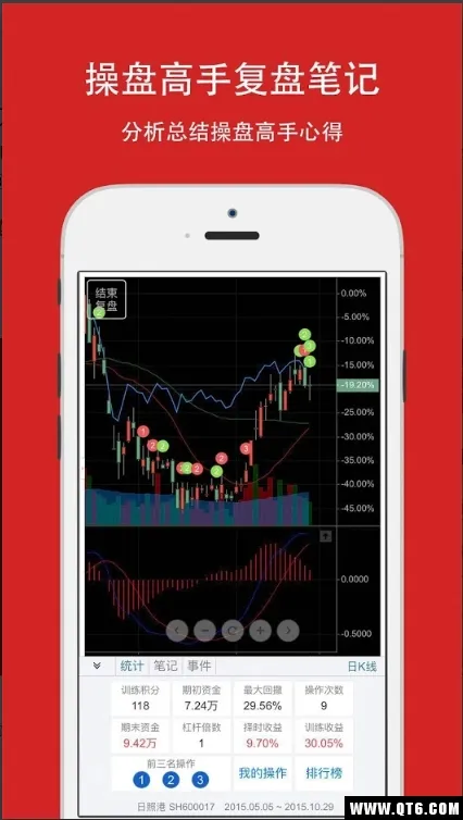 �������(����ѵ������)v8.9.0 ��Ѱ��ͼ3