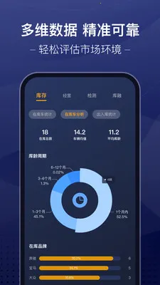 �ų��ǻ۳��йܼ�(���ֳ����� APP)v3.9.32 ��׿���ͼ0