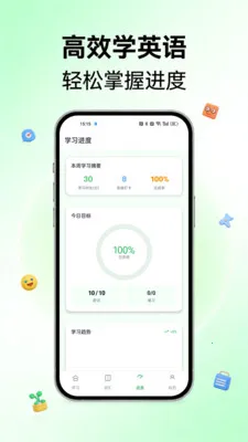 ���ﵺ(Ӣ��ѧϰ����)��ͼ3