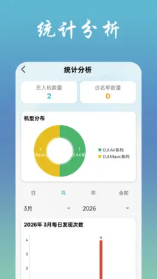 �ҷɻ�(���˻���������)v1.1.7 �ֻ����ͼ3