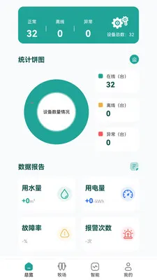 MooNet(�����豸����)v4.26.15 ��׿���ͼ3