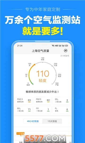 ׼������(��׼����Ԥ��)v13.1.0 ��Ѱ��ͼ0