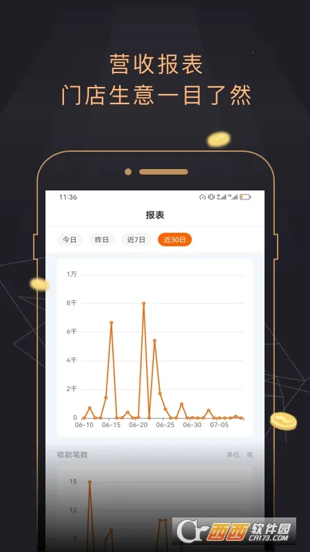 ��С�������ֻ���v2.0.9 �ٷ������ͼ2