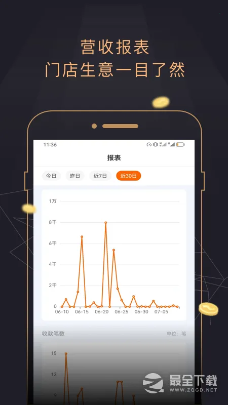 ��С�������ֻ���v2.0.9 �ٷ������ͼ4