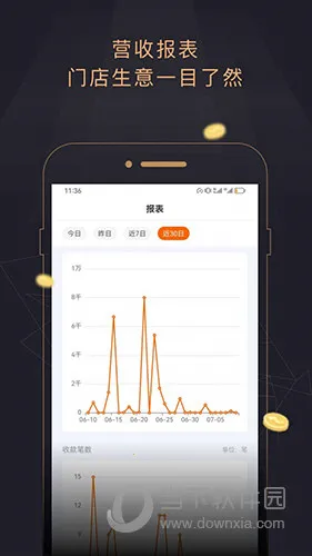 ��С�������ֻ���