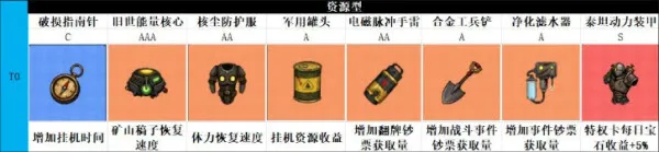 ����֮·2026���°汾