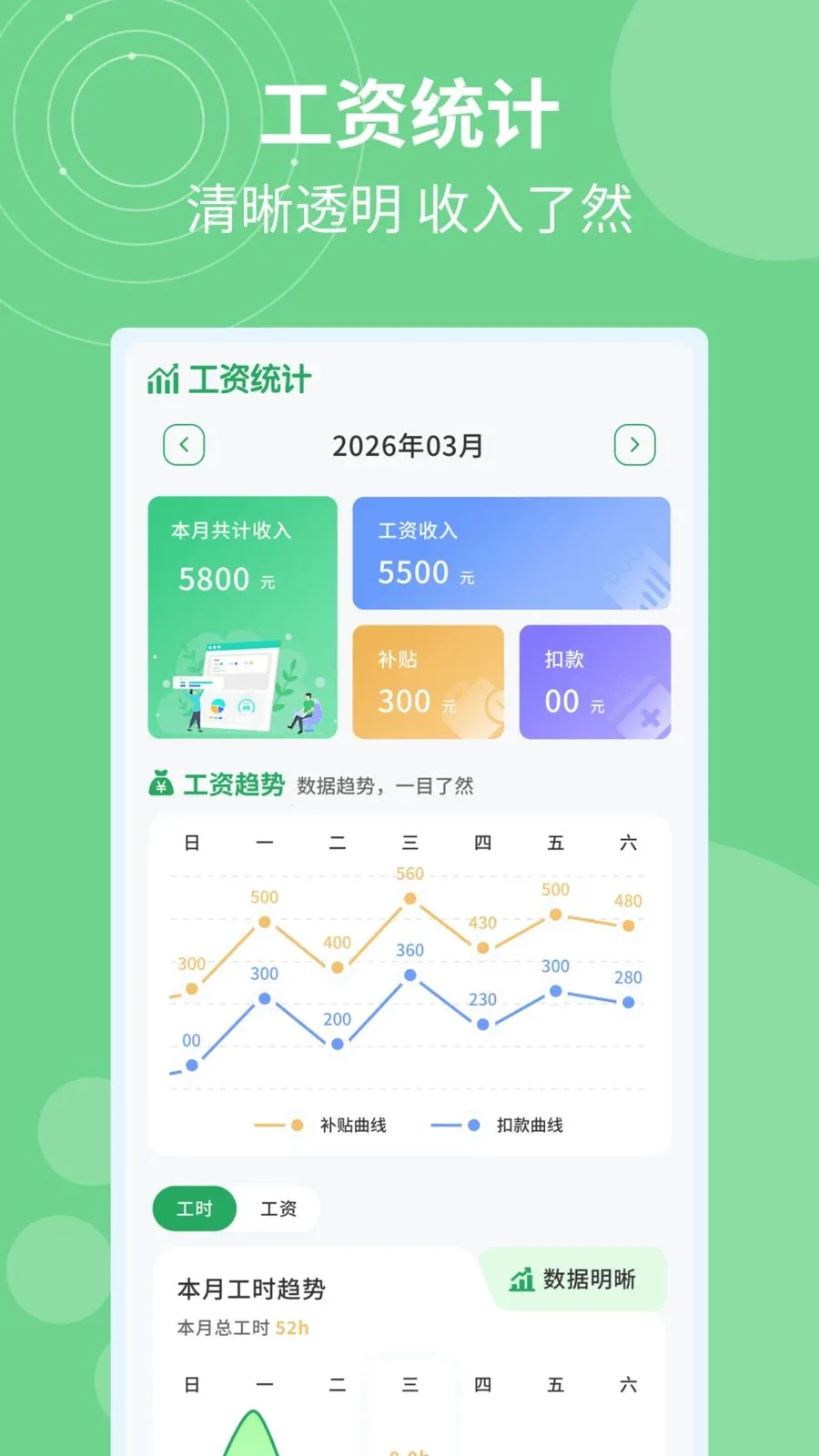 �ǼӰ�ƹ�ʱ(�Ӱ๤ʱ��¼����)v1.0.4 ��׿���ͼ1