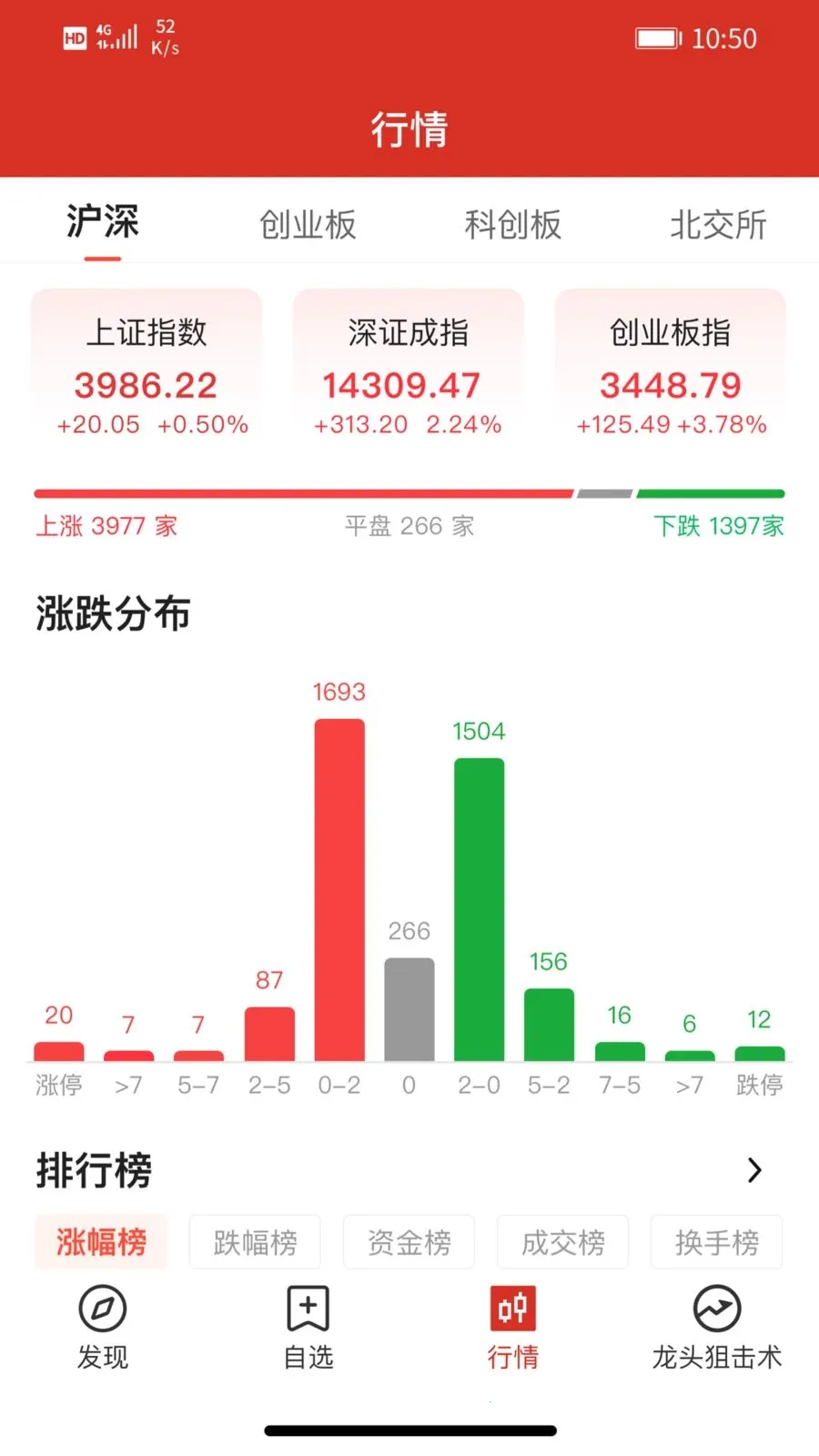 Լţ�ɵ���׿���ֻ���v1.0.0 ��Ѱ��ͼ3