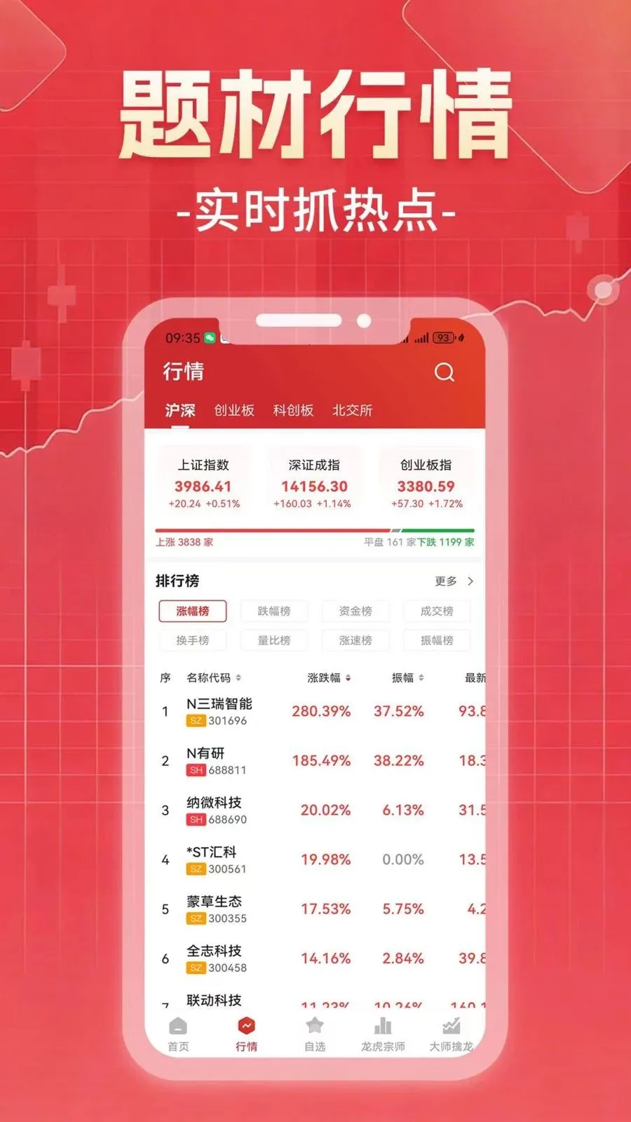 ������Ͷ(����Ͷ��ƽ̨)v1.0.0 ��׿���ͼ4