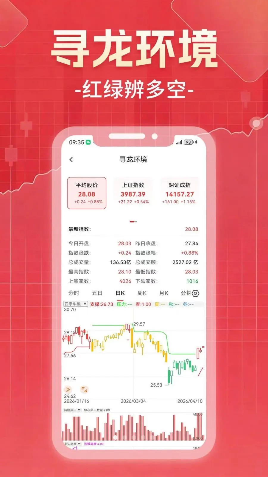 ������Ͷ(����Ͷ��ƽ̨)v1.0.0 ��׿���ͼ0