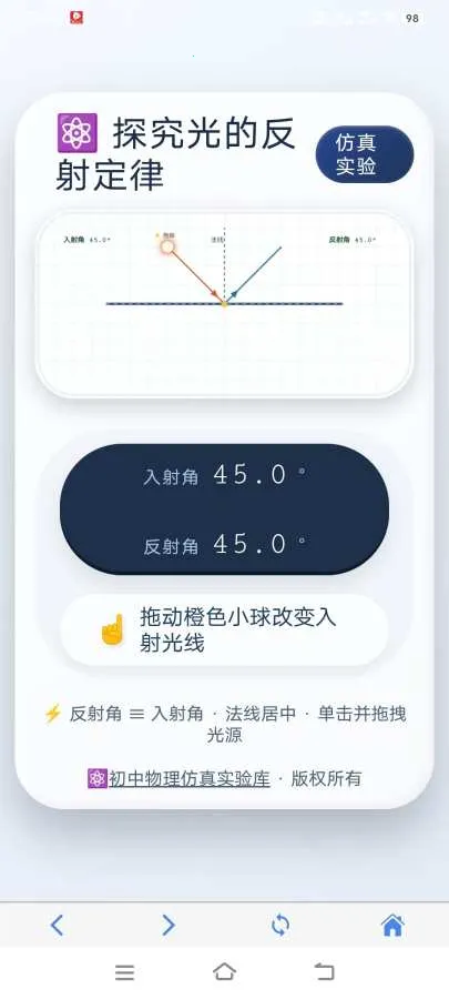 ������������ʵ���(����ʵ��ƽ̨)��ͼ1