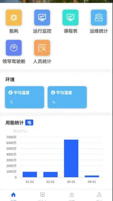 ����һվʽ�����ۺϹ���ϵͳ�����ֻ���v1.1.5382 ��׿���ͼ2