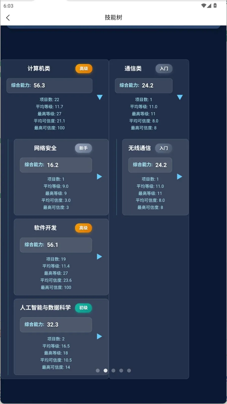 SKILLITH(���������֤ƽ̨)v1.0.0 ��Ѱ��ͼ1