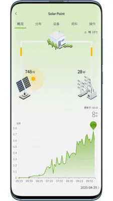SolarPoint(����Ƽ��Ӧ��)v5.2.8 ��׿���ͼ4