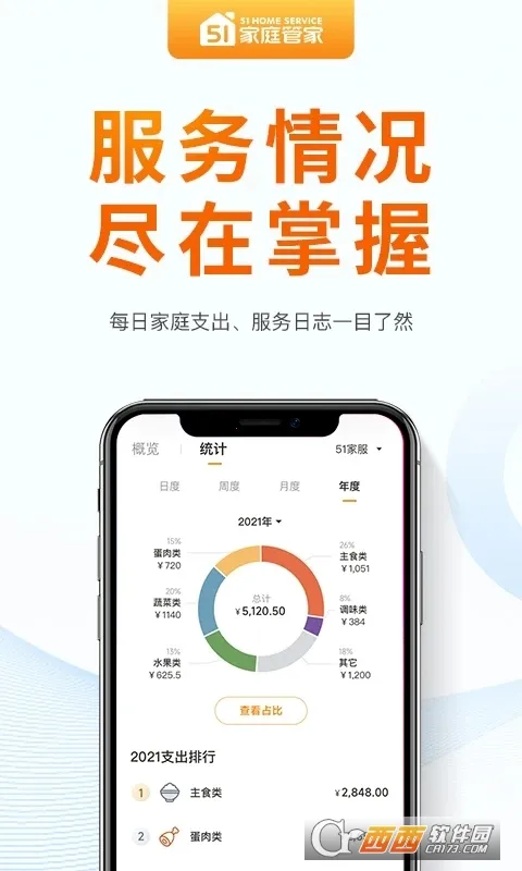 51��ͥ�ܼ�(��ͥ��������)v3.3.2 ��Ѱ��ͼ2