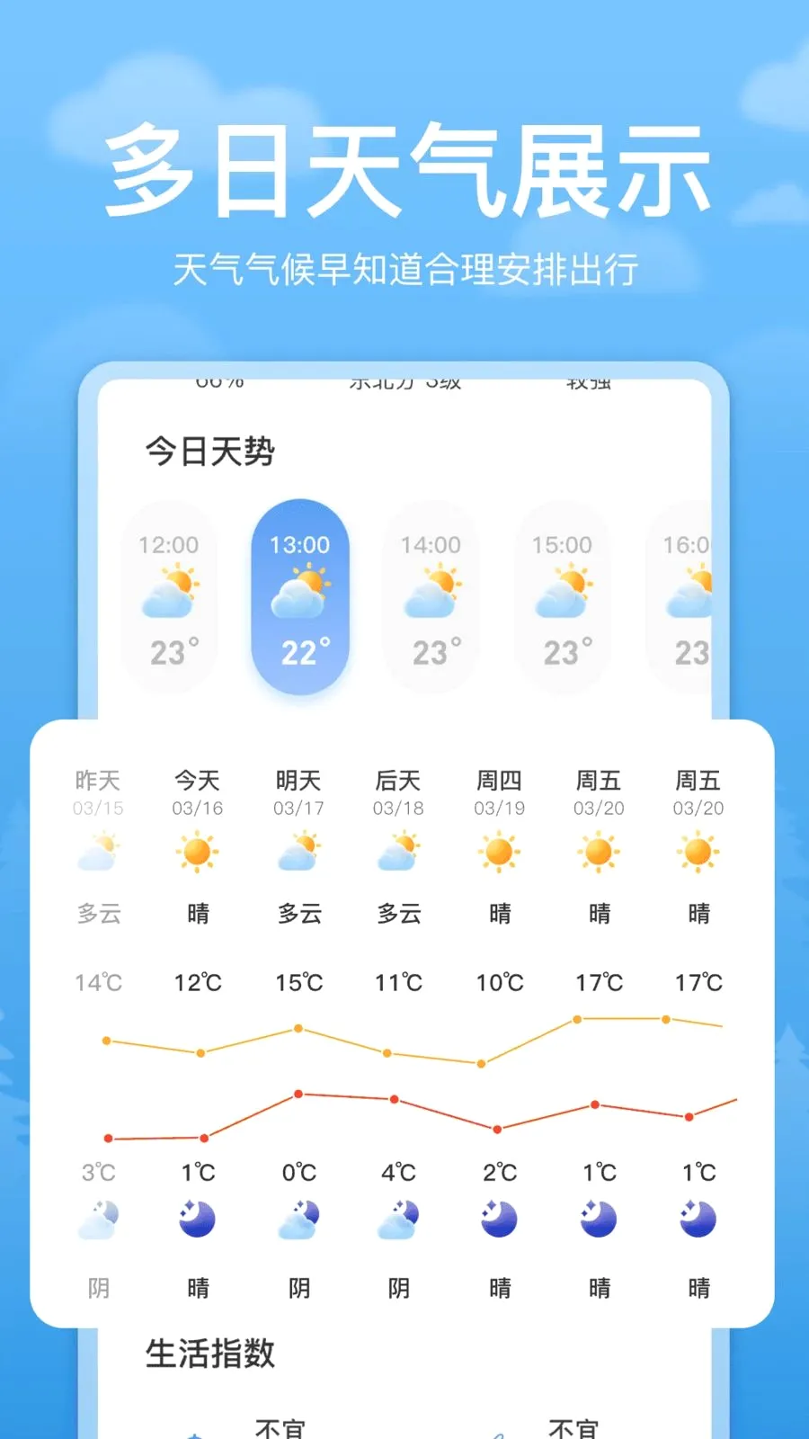 ʵʱ������Ԥ��(����Ԥ��APP)v1.0 �ֻ����ͼ2