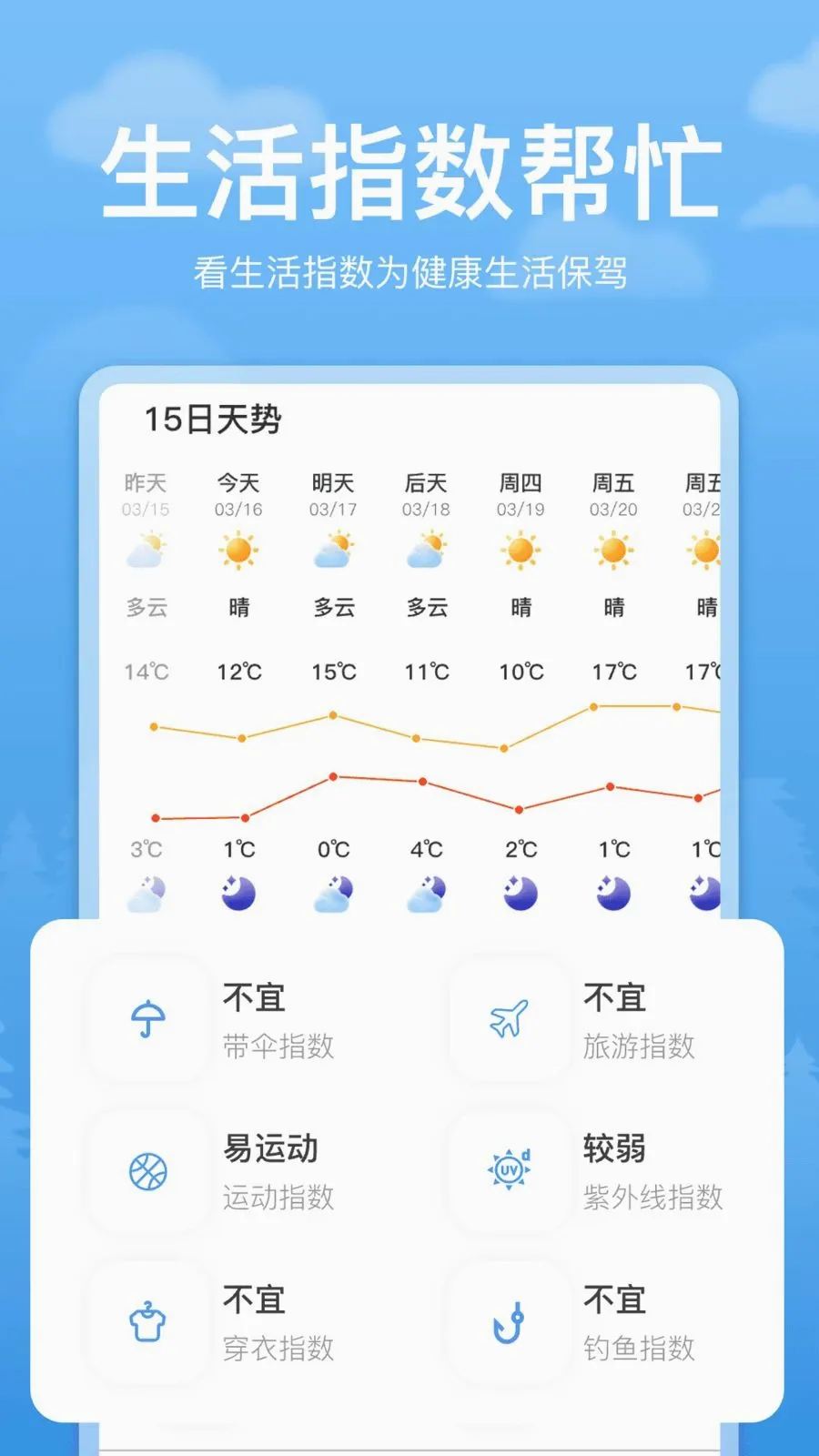 ʵʱ������Ԥ��(����Ԥ��APP)v1.0 �ֻ����ͼ3