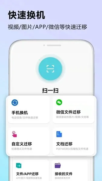 �ļ�����Ǩ���������ֻ���
