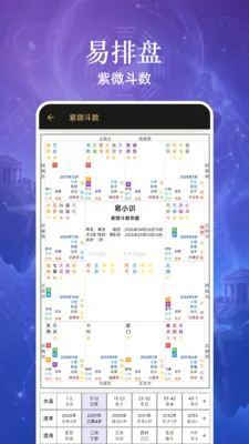 ��Сʶ(��������Ӧ��)v1.3.28 ��׿���ͼ4