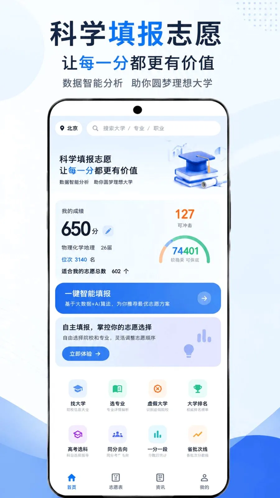 С�Ǹ߿�־Ը2026�ٷ����°汾v1.0.0 �ֻ����ͼ0