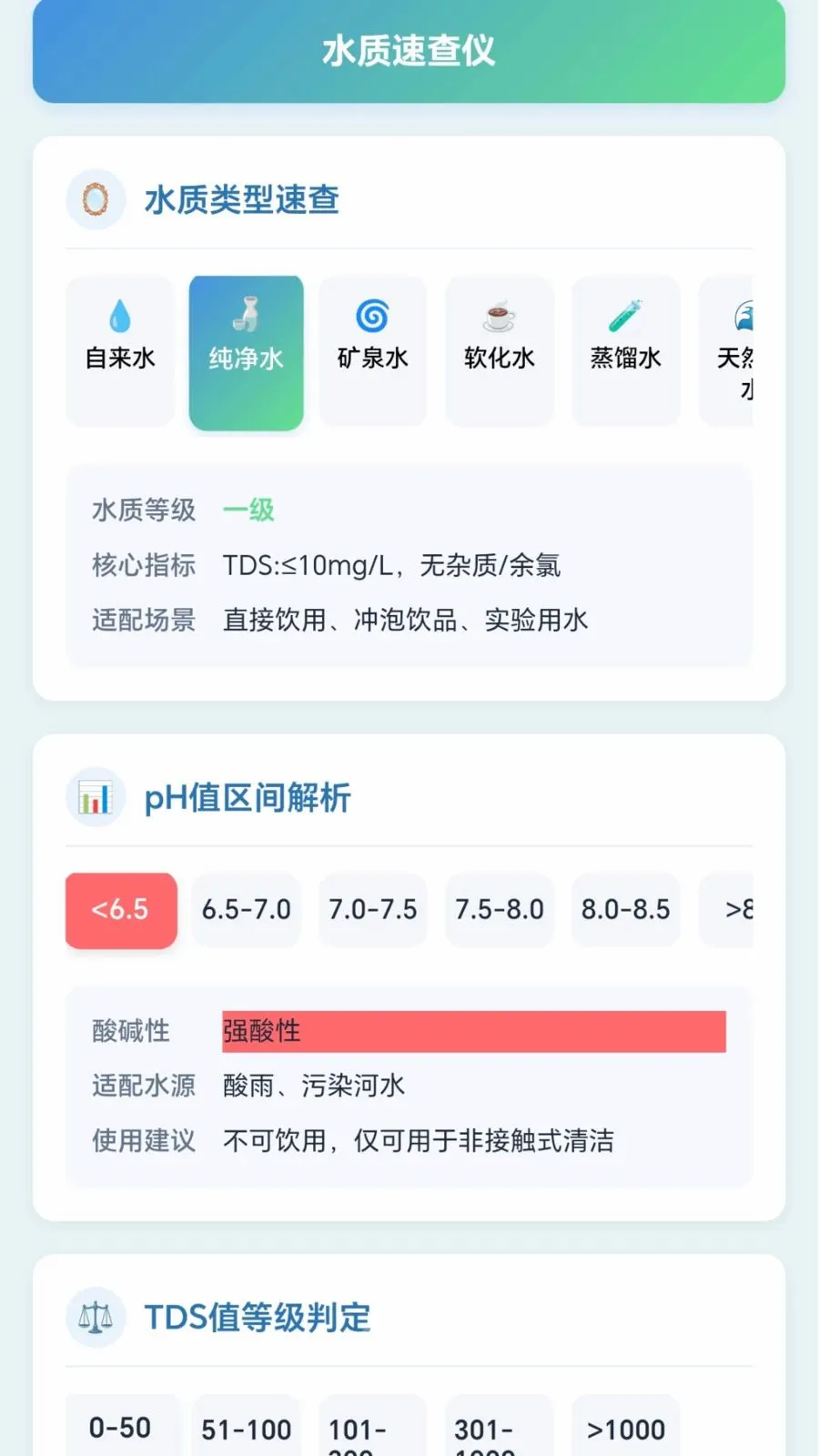 缤纷水世界(水知识学习平台)v1.0.1.276131444 安卓版截图3