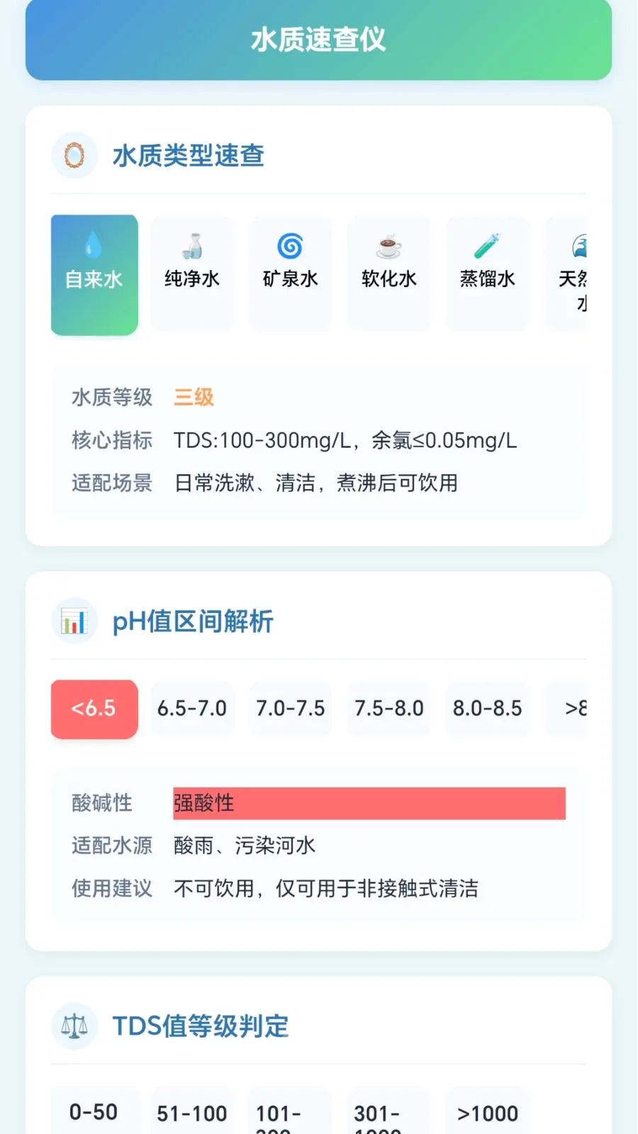 缤纷水世界(水知识学习平台)v1.0.1.276131444 安卓版截图1