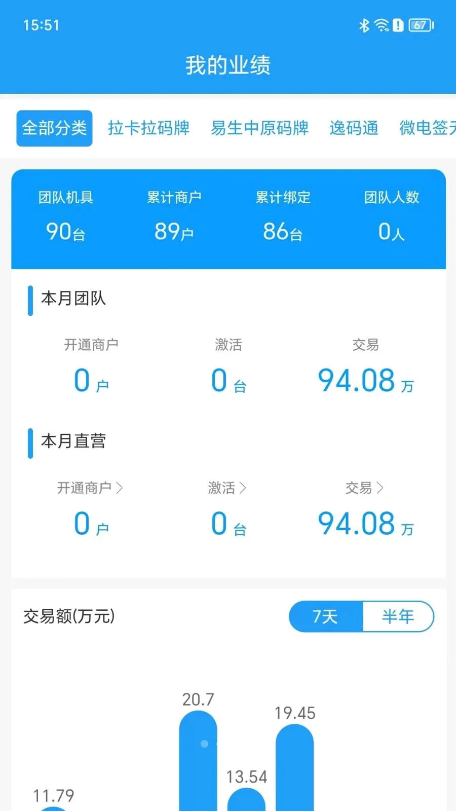��չҵ(�յ�ҵ��ƽ̨)v1.4.0 ��Ѱ��ͼ2