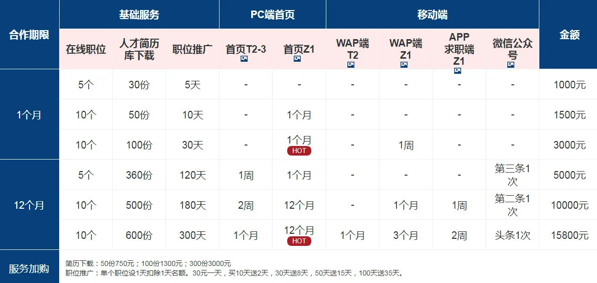 外语人才网2026官方正版 外语人才网2026官方正版