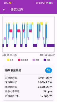��Сһ�󽡿���ع�������(�����������)v1.0.0 �ٷ������ͼ1