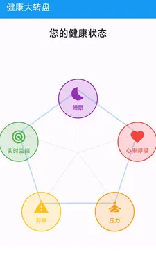 ��Сһ�󽡿���ع�������(�����������)v1.0.0 �ٷ������ͼ4