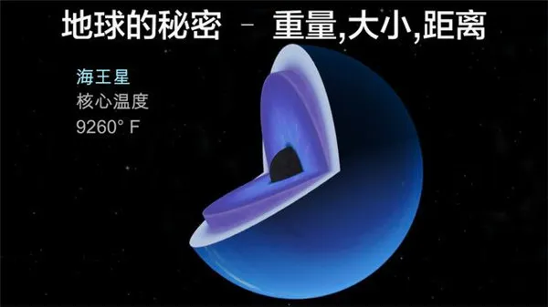 宇宙探索22026官方正版v1.6.9 安卓版截图0