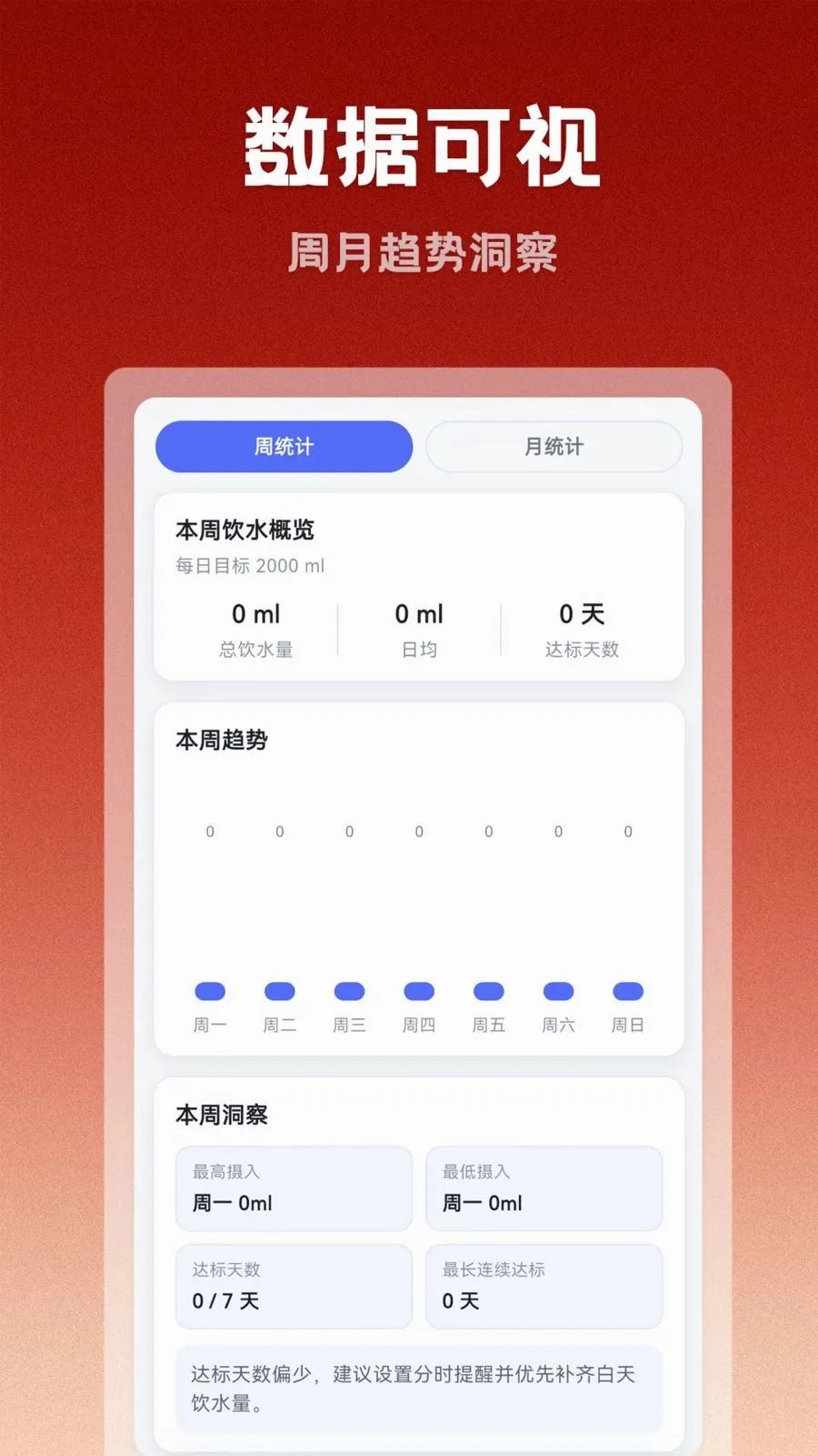 Э�趫��(��ѧ��ˮ����)v1.0.0 �ֻ����ͼ1