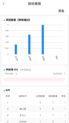 �����ƹ���(������ҵ����ϵͳ)v1.0.07 ��׿���ͼ2