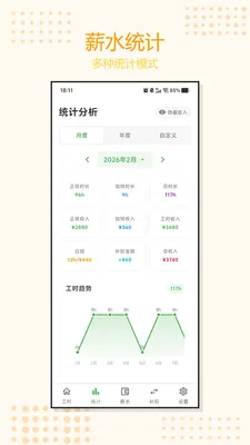 �Ӱ�ǹ�ʱ(���ʹ�����������)v1.0.3 �ֻ����ͼ2