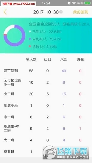 ��ͯĿ(��У��ͨ����)v4.0.28 �ٷ������ͼ0