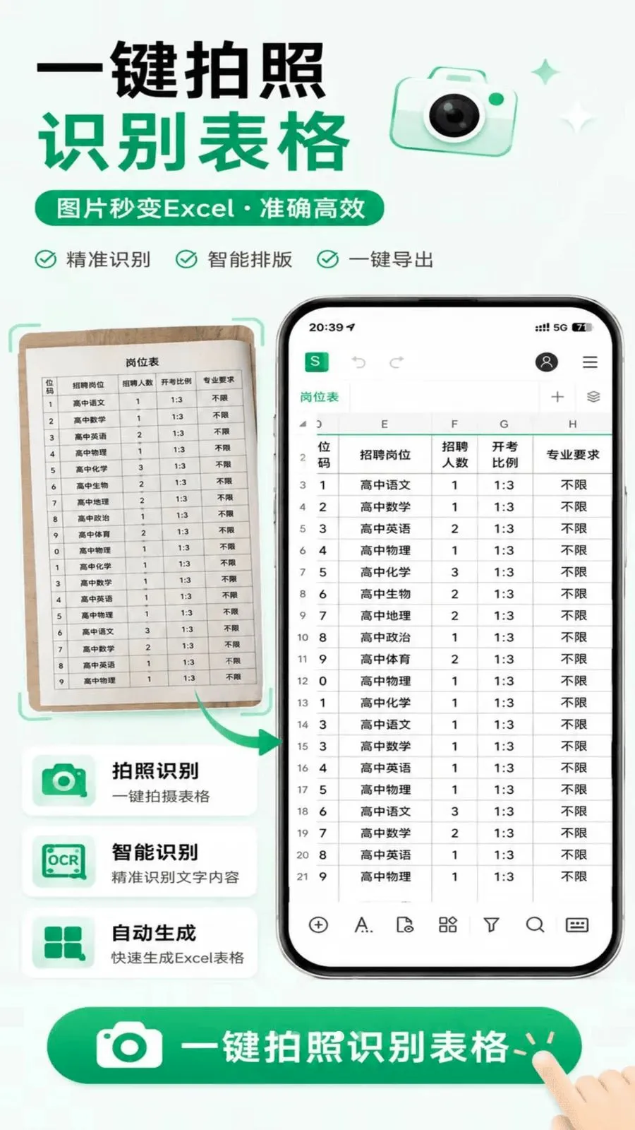 ����Excel�����ֻ��༭(�ֻ�����༭����)v1.0.0 �ٷ������ͼ3