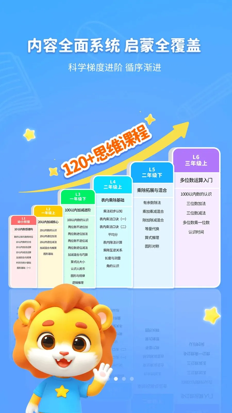 ������ѧ(��ͯ��ѧѧϰƽ̨)v1.0.0 ��Ѱ��ͼ2