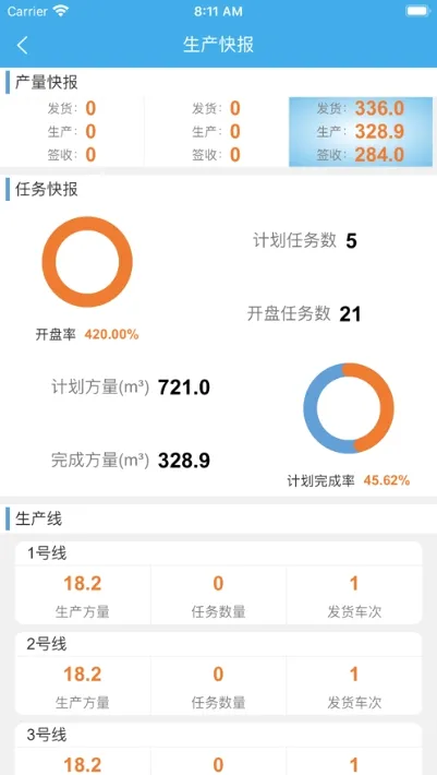 ����վERP(����վ����ϵͳ)v2.3.3 �ٷ������ͼ0