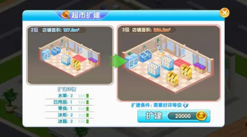 ���볬��(���о�Ӫ����)