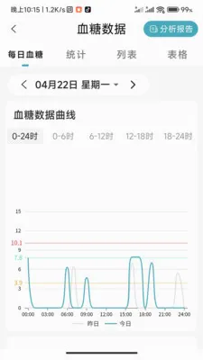 ���ǽ���(Ѫ����)v1.0.3.2024062711 ��Ѱ��ͼ1