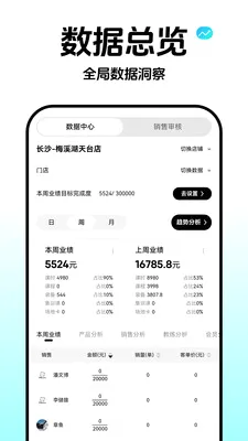 云池雀跃管理端2026最新版本v1.0.3 官方正版截图2