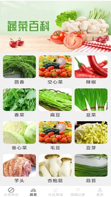 ��������(������ʳָ��)v2.7.2.2 ��Ѱ��ͼ1