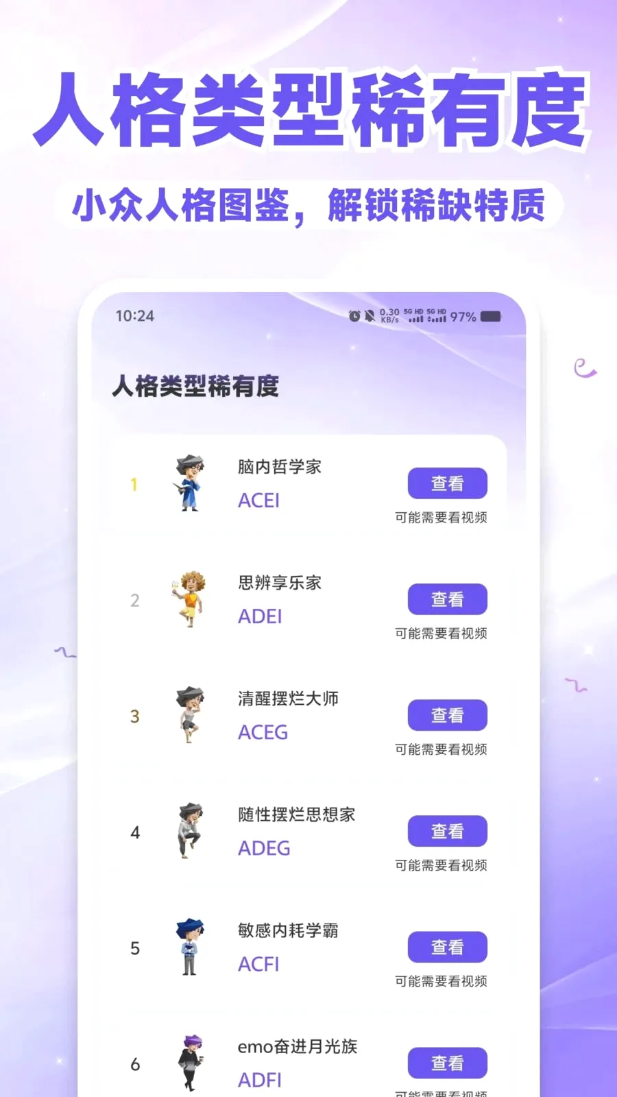 SBTI��⿴(�˸���������)v1.0.0 �ٷ������ͼ2