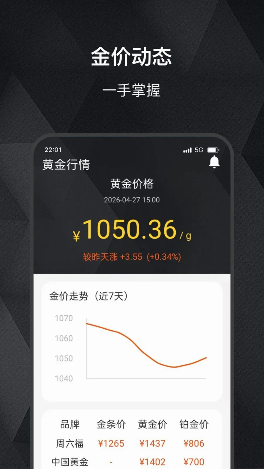 ���缣(��ۻ�����������)v2.0.0 �ٷ������ͼ0