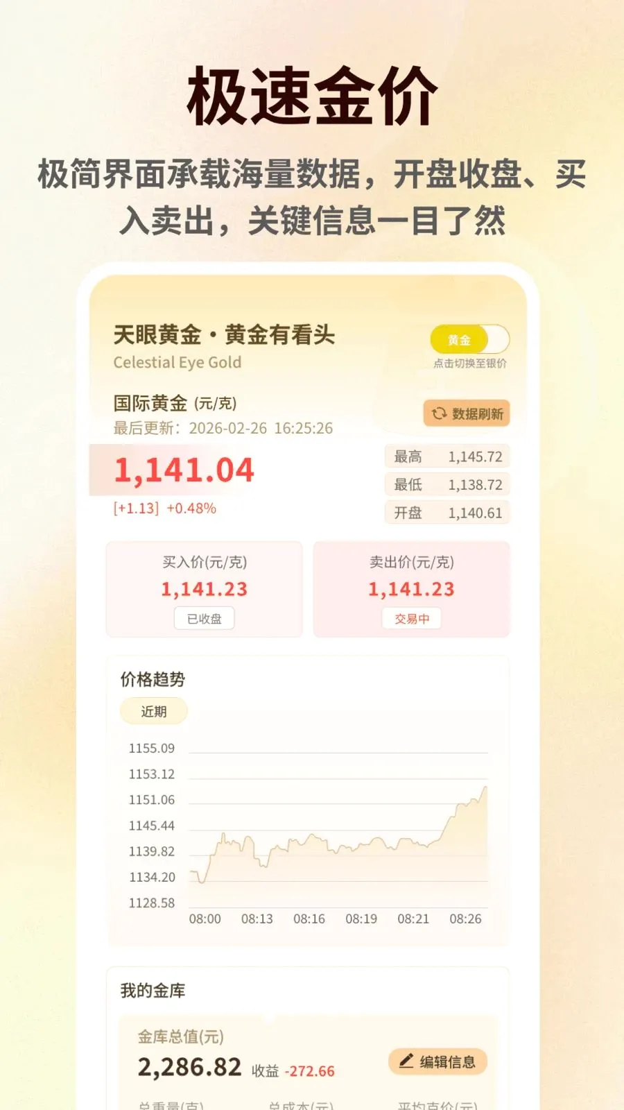 ���۽������(���׷�ٹ���)v1.0.5 ��׿���ͼ0